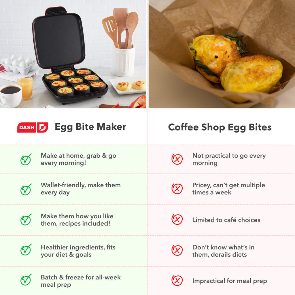 Family Size Egg Bite Maker
